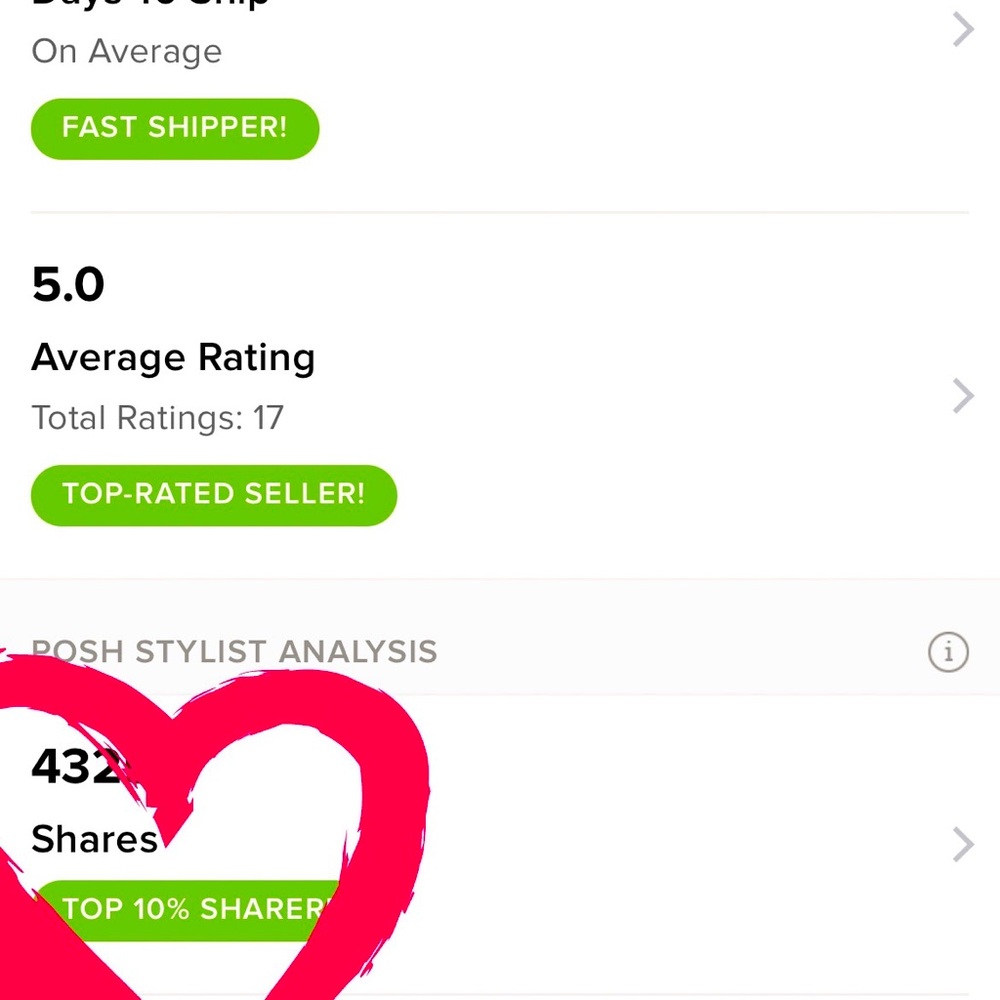 Proud of my stats 🤗